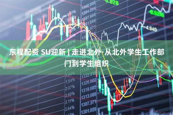 东程配资 SU迎新 | 走进北外·从北外学生工作部门到学生组织