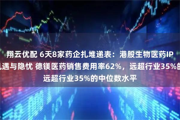 翔云优配 6天8家药企扎堆递表:港股生物医药IPO回暖下的机遇与隐忧 德镁医药销售费用率62%,远超行业35%的中位数水平